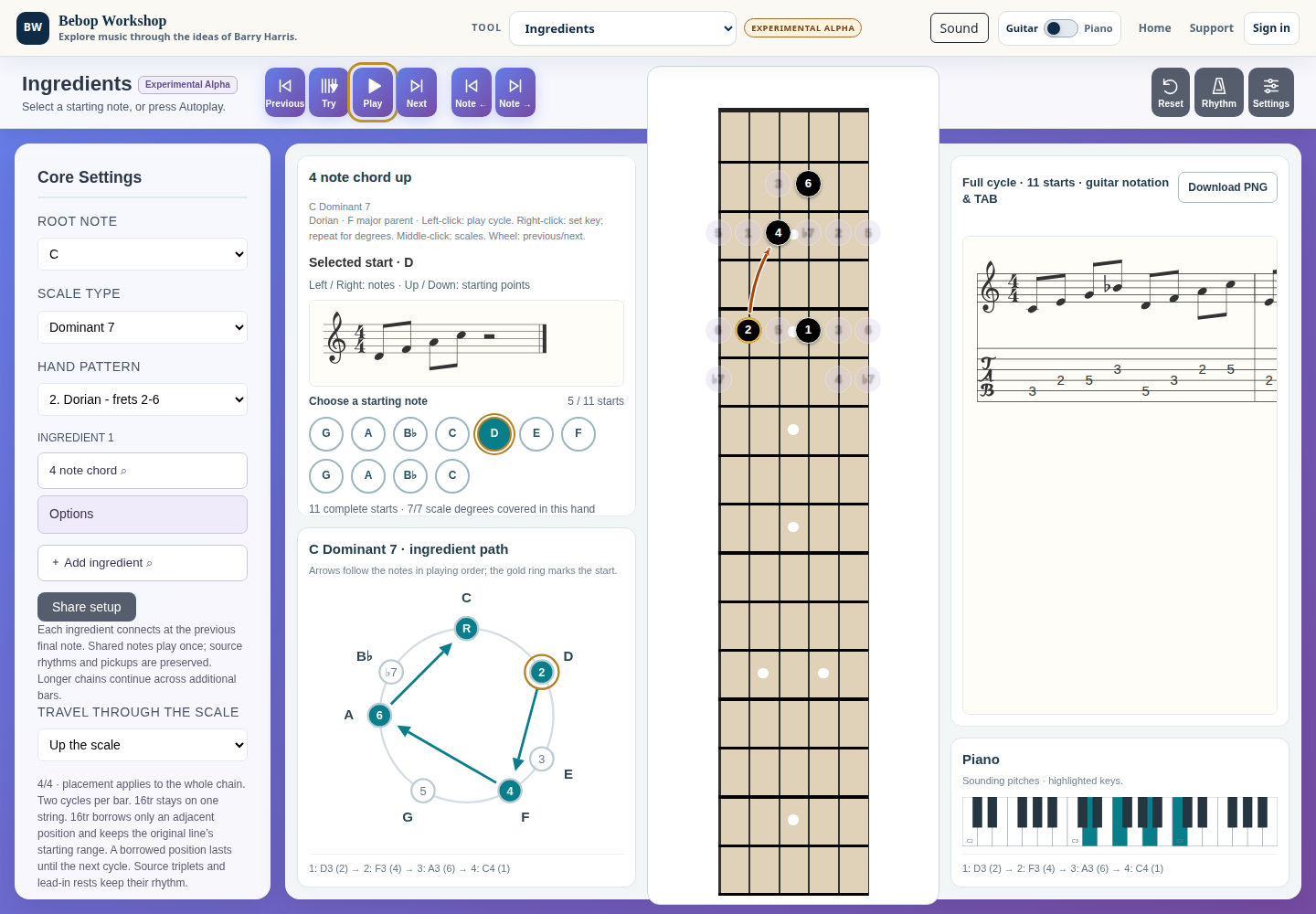 Ingredients showing a musical figure in notation and on the fretboard